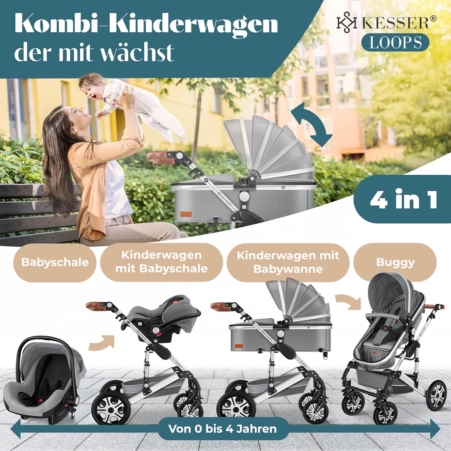 Thumbnail 1 de KESSER® Loops 4 in 1 – Komplett-Set: Kombikinderwagen mit Babywanne, Buggy Sportsitz, Auto-Babyschale, Regenhaube und Wickeltasche