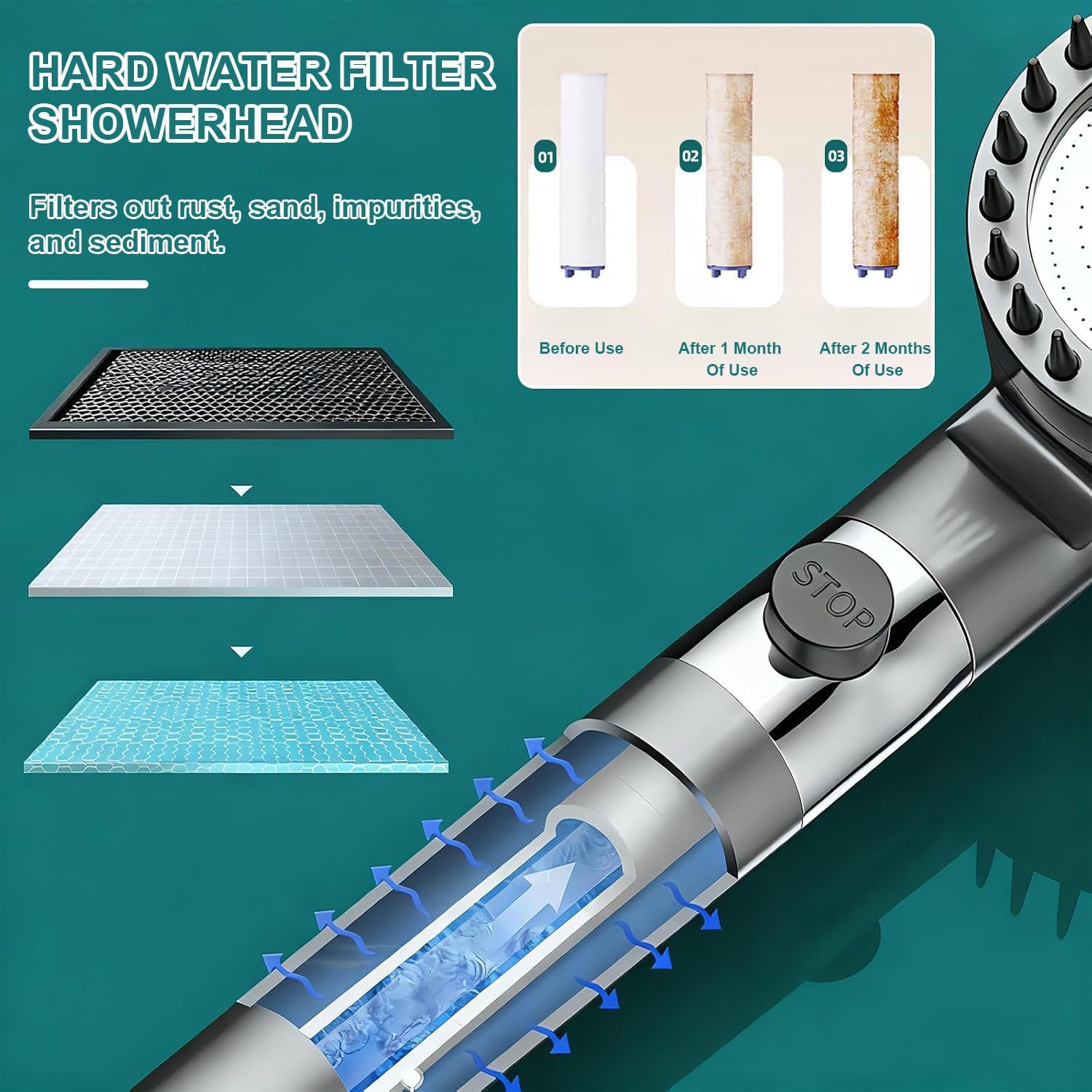 Thumbnail 2 de Searoads Shower Head High Pressure 4 Modes