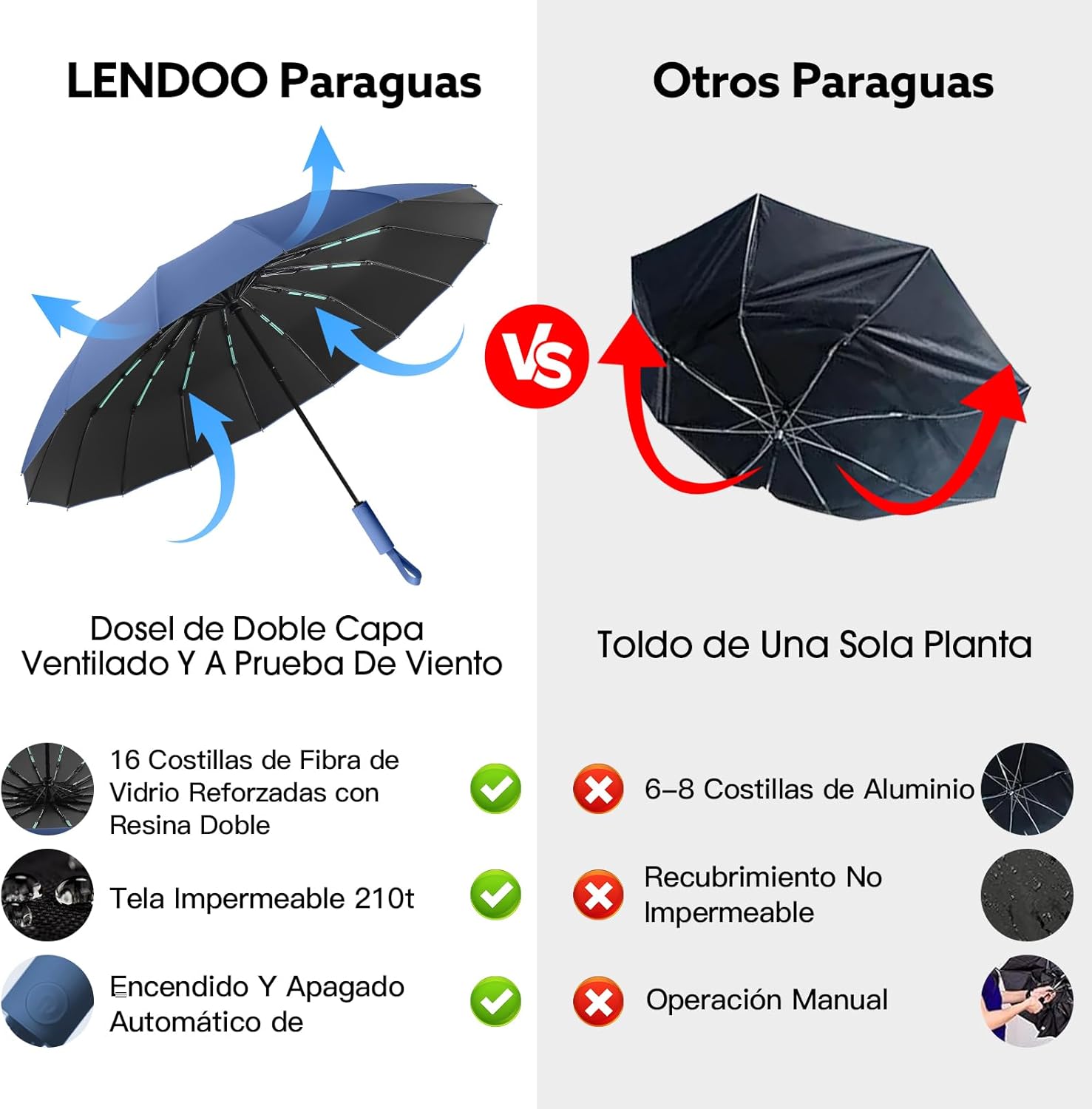 Thumbnail 1 de LENDOO Paraguas Plegable 16 varillas