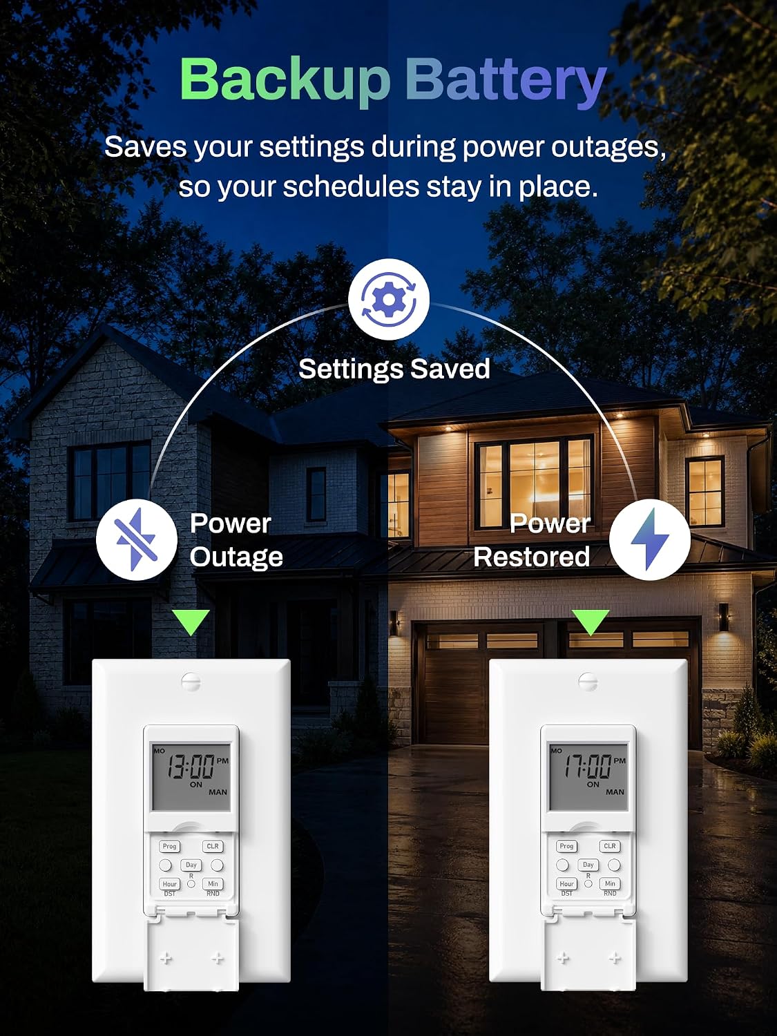Detalle 2 de BN-LINK SU101C 7-Day In-Wall Timer Switch, 18 Programs, Single-Pole/3-Way