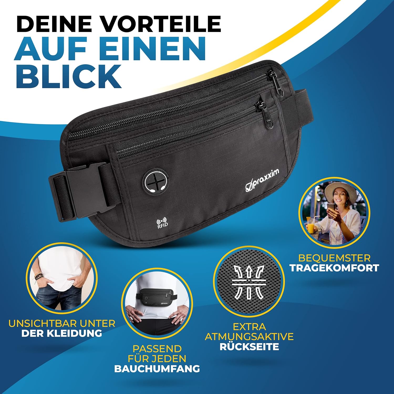 Thumbnail 5 de praxxim Die Bauchtasche zum Reisen RFID-geschützt 👜