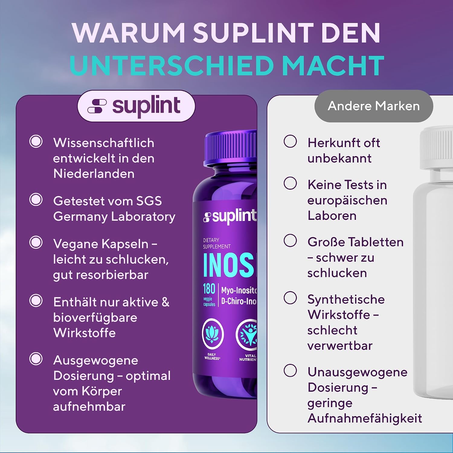 Thumbnail 6 de Inositol Komplex 2200 mg Kapseln