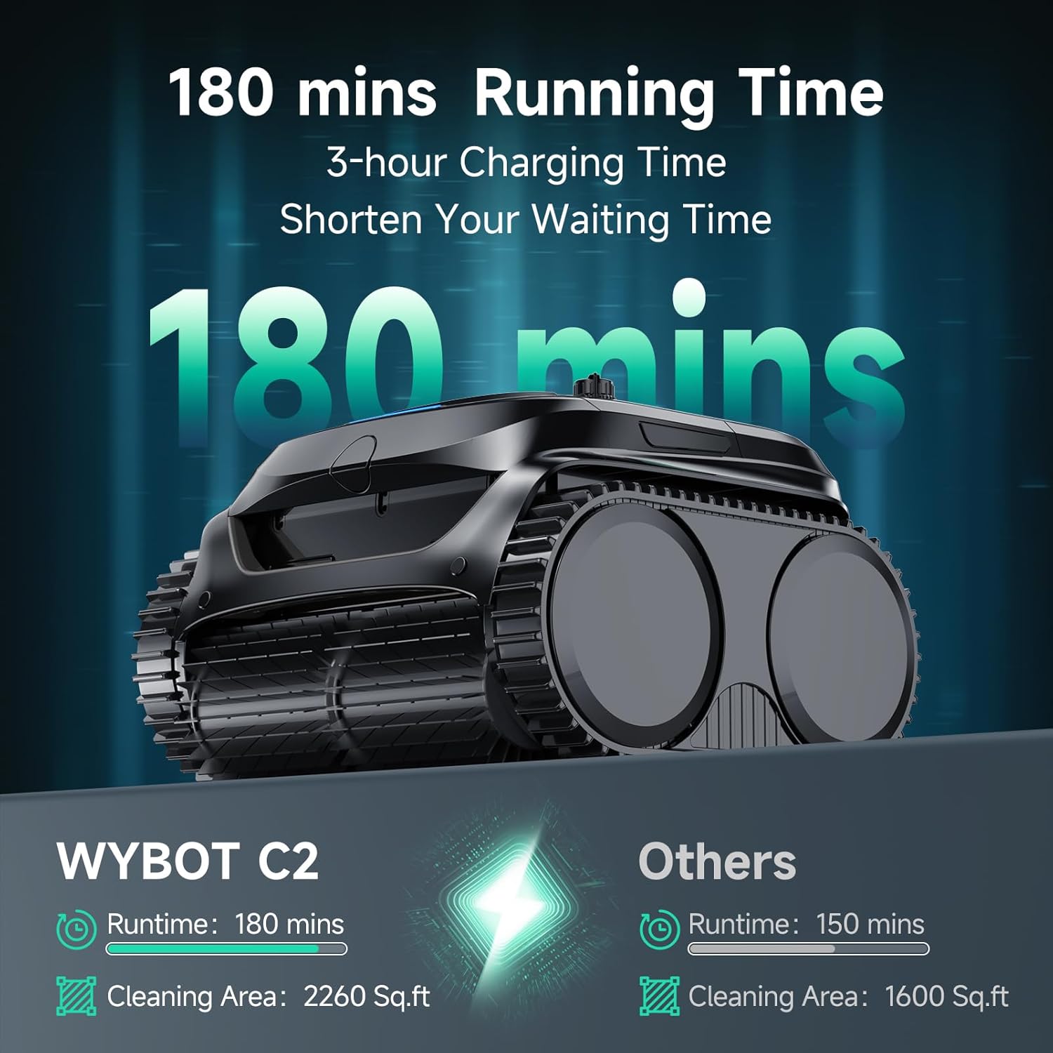 Thumbnail 5 de WYBOT C2 Cordless Robotic Pool Cleaner — Inground Vacuum with Dual Filtration and OTA Upgrades