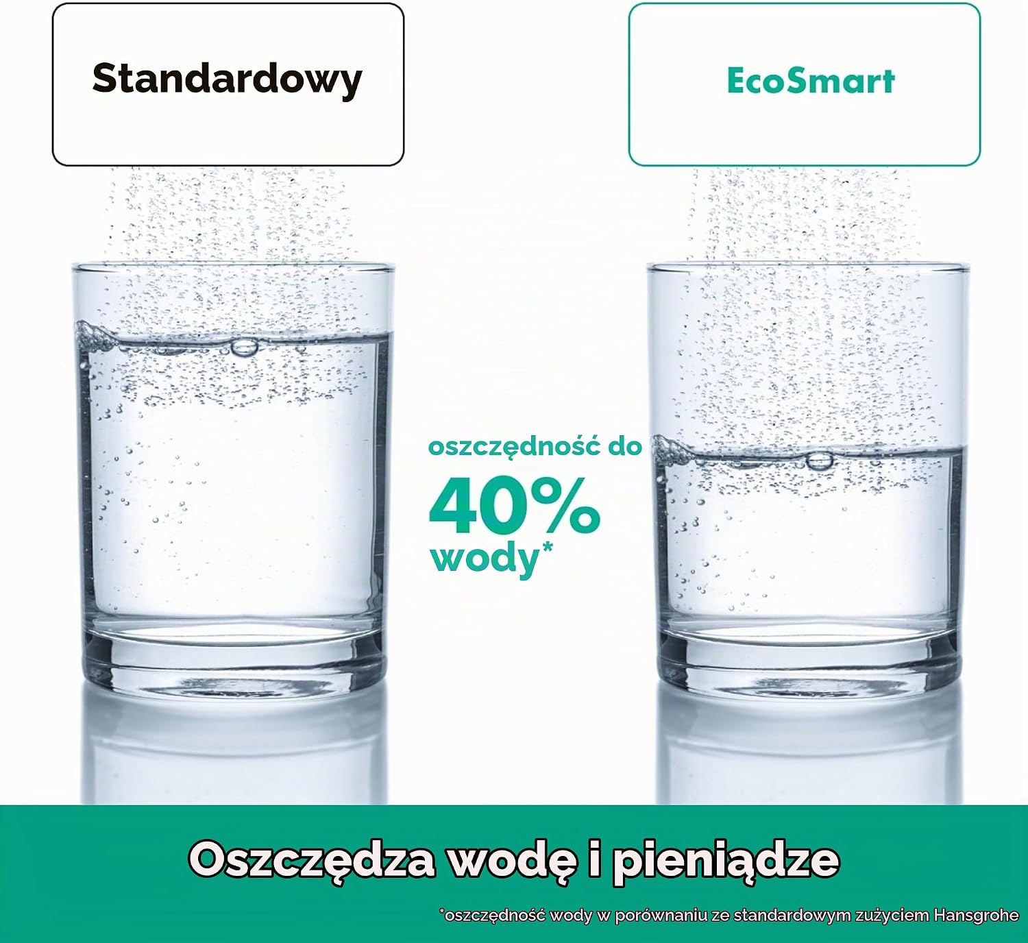 Detalle 2 de hansgrohe Rainfinity 26867000 – słuchawka prysznicowa 100 1jet EcoSmart, chrom