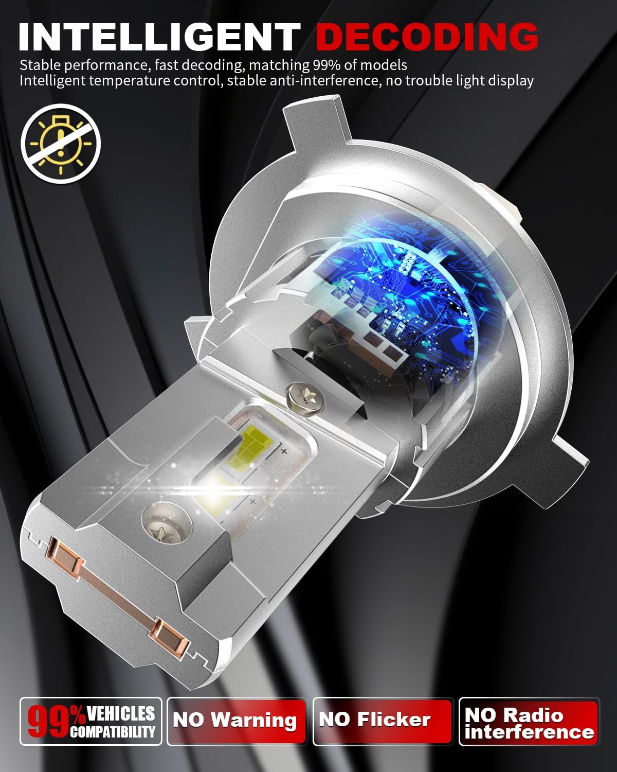Detalle de Tongruiting H4 LED Headlight Bulb, 110W 40000LM 6500K – 1:1 Size, Plug & Play, Pack of 2