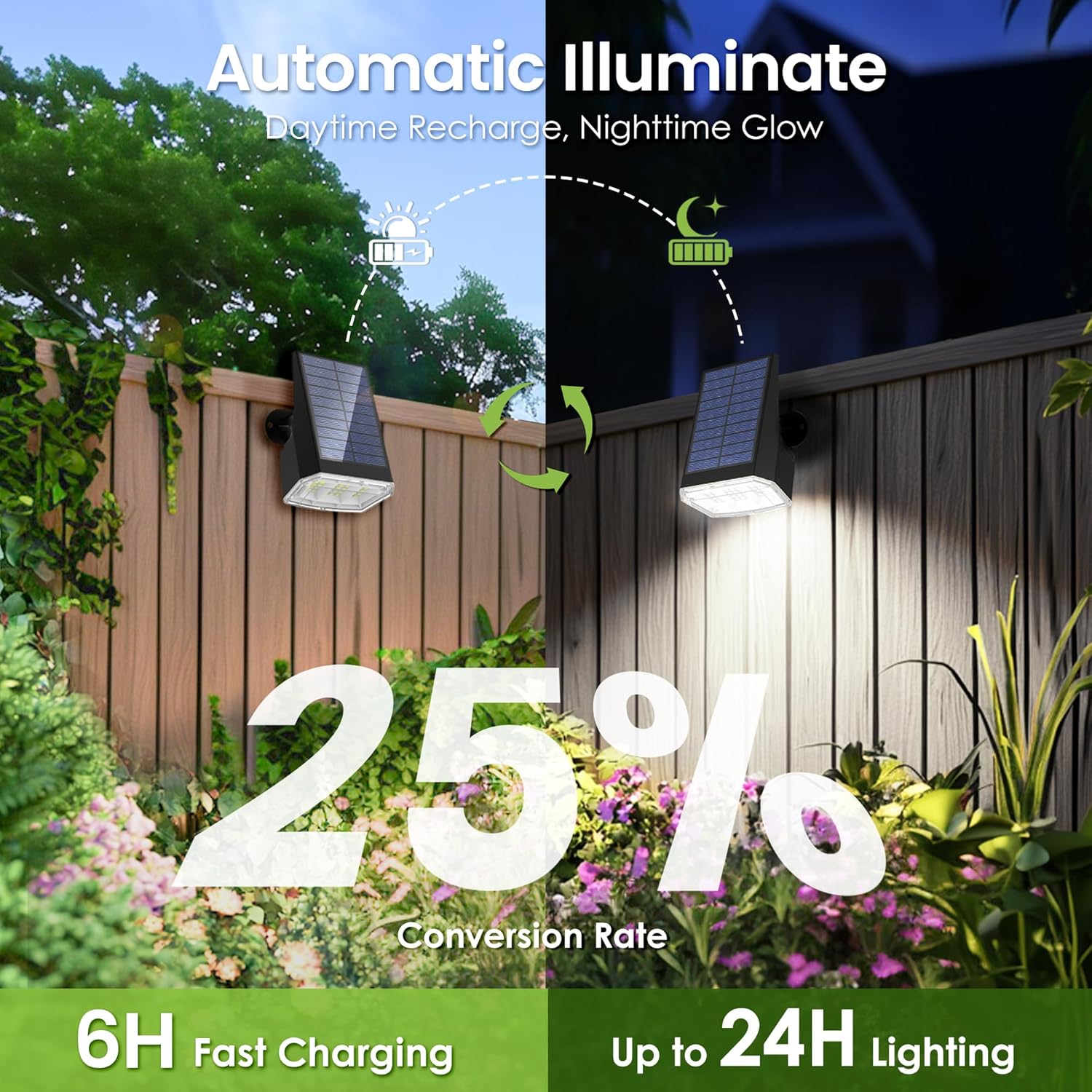 Detalle de PATIOPIA 63-LED Solar Spot Lights for Outdoor Gardens (2 Pack) – IP65 Weatherproof, 3 Modes