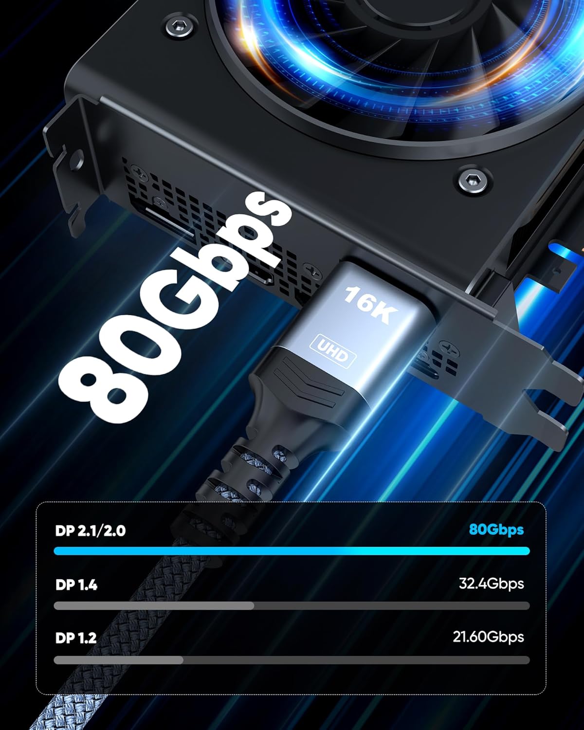 Thumbnail 1 de Highwings 80Gbps DisplayPort 2.1 Cable 10ft