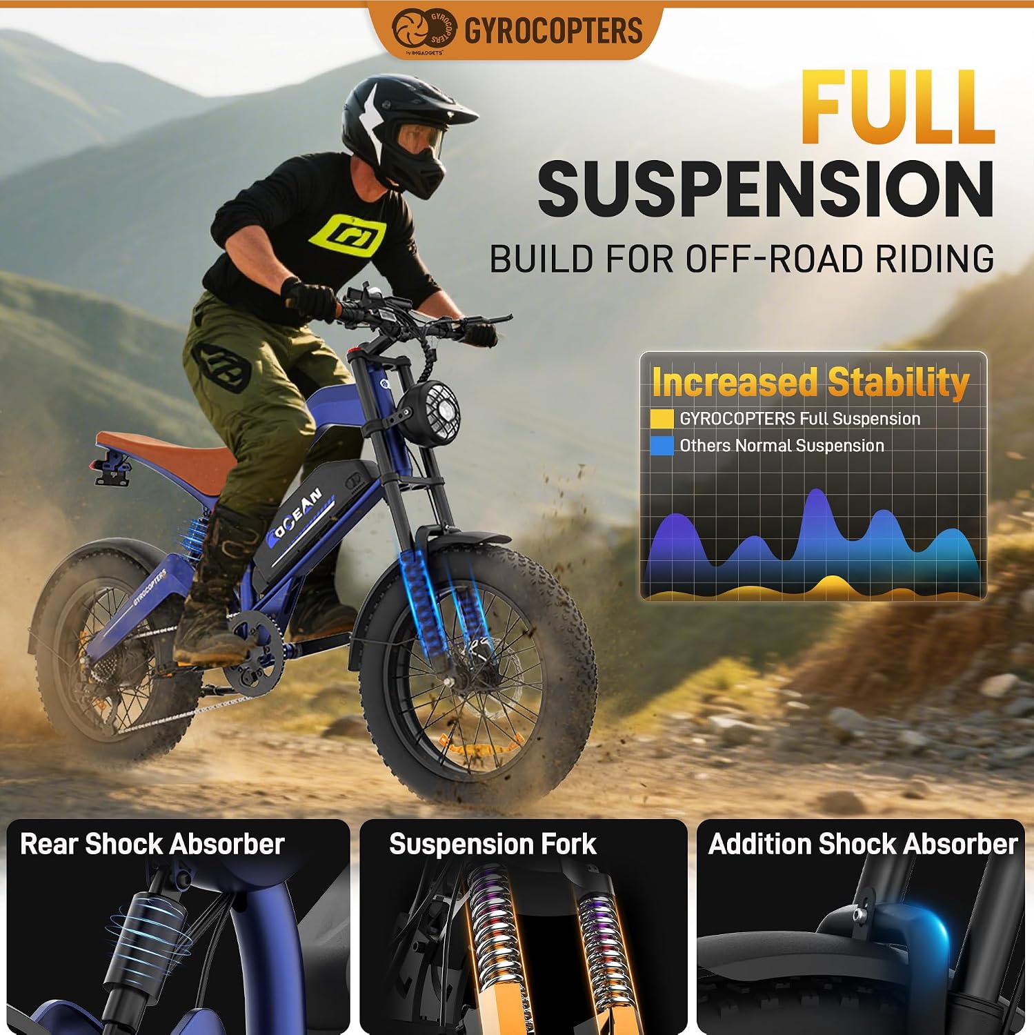Detalle 2 de Gyrocopters electric dirt bike 1500W
