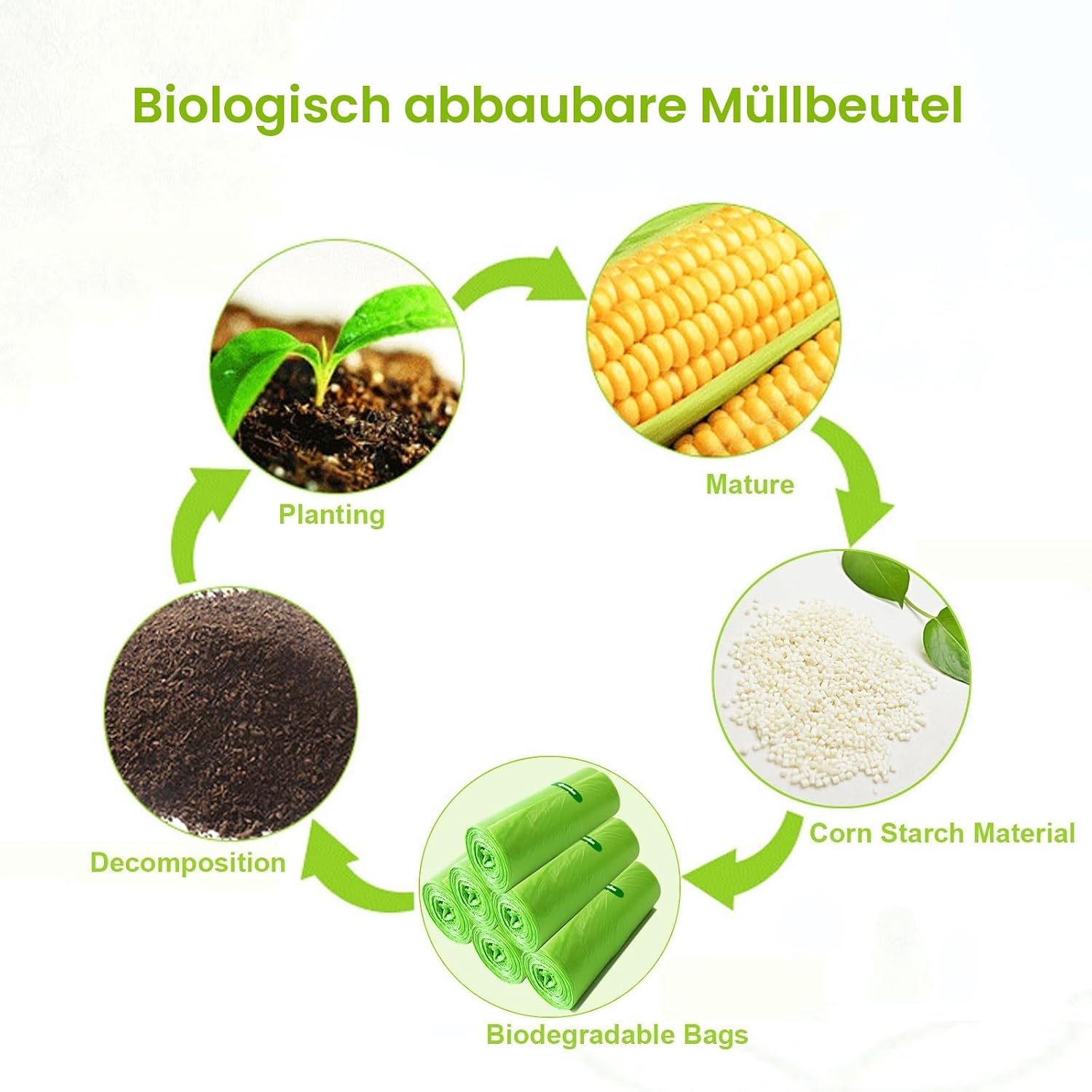 Thumbnail 1 de Kitbest 120 x Biomüllbeutel 10 Liter (45 x 50 cm) – kompostierbare Bioabfall-Tüten für Küche & Haushalt