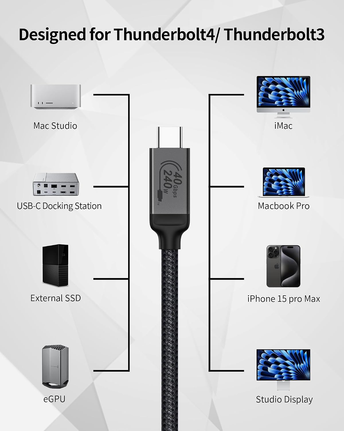 Thumbnail 7 de Silkland Cable USB4 Thunderbolt 4 - 40Gbps, 240W ⚡