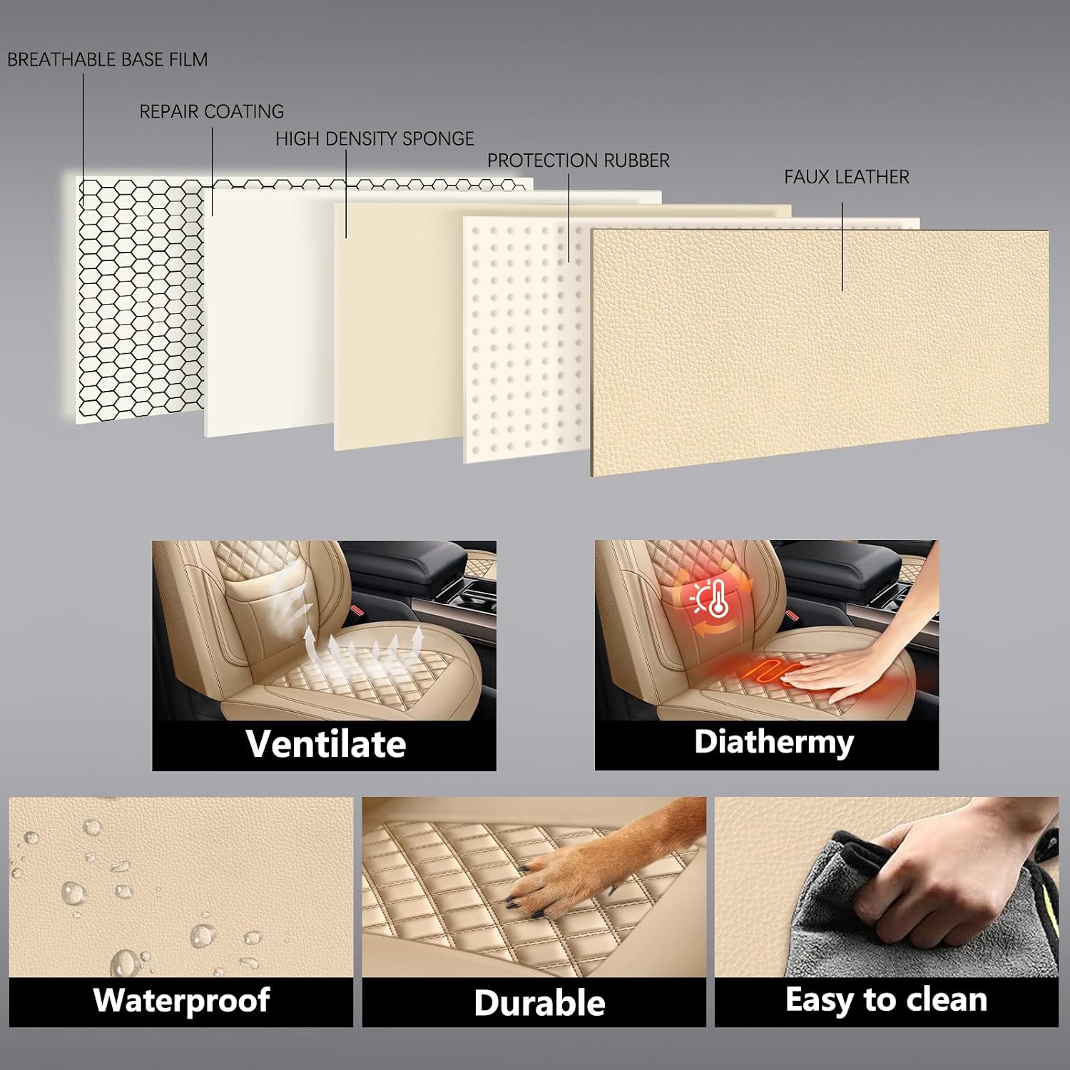 Thumbnail 6 de CHOCMONS Car Seat Covers Full Set (Universal Fit) in Beige — Faux Leather Waterproof Protectors for 5-Seat Cars, SUVs & Trucks