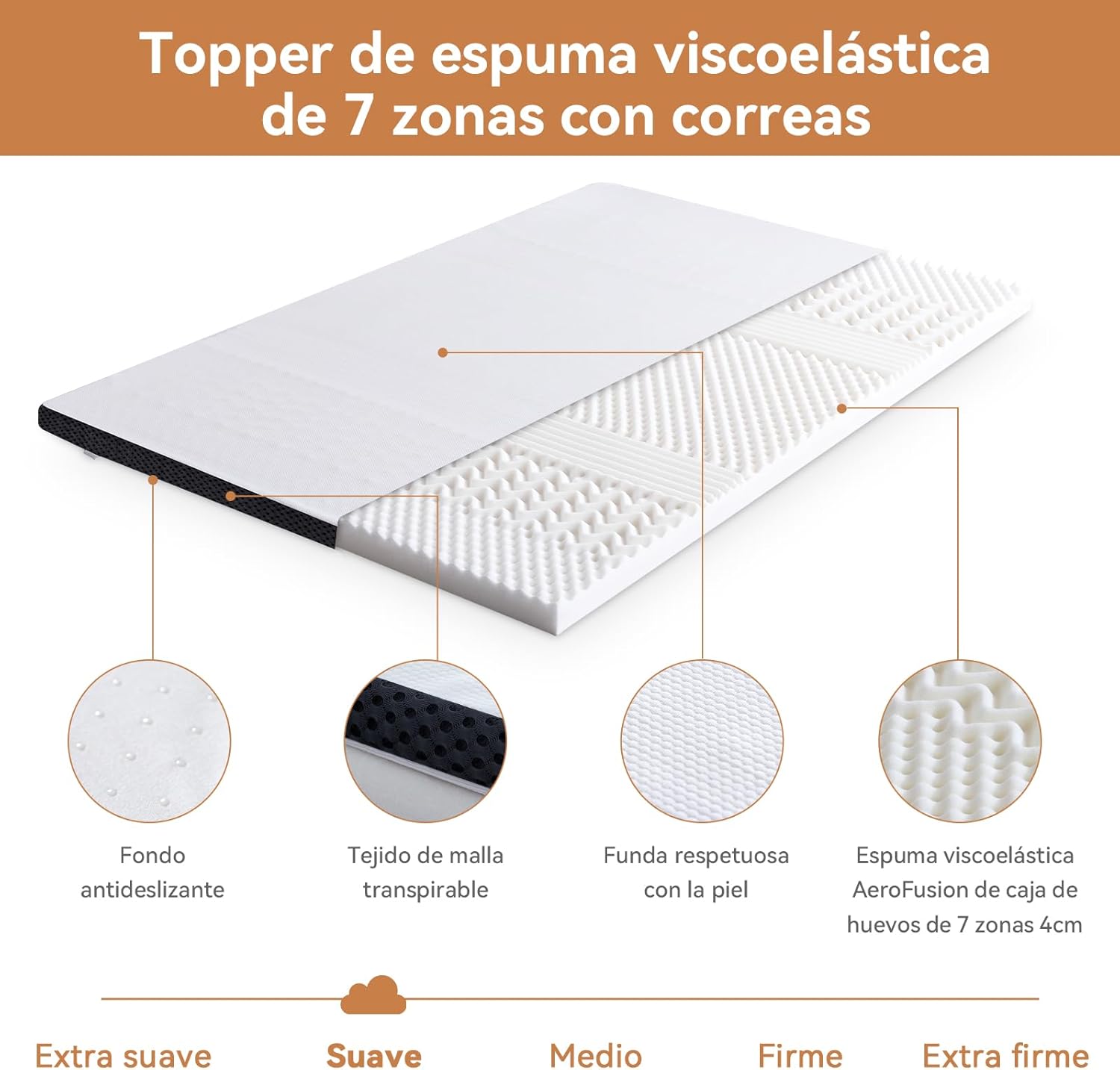 Detalle de Amazon Basics Colchón Viscoelástico Topper 120x200cm