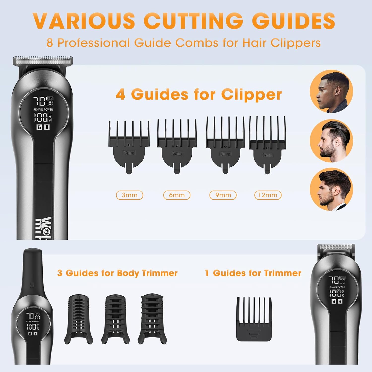 Thumbnail 1 de Wolf Mind 14-in-1 Beard Trimmer 90min