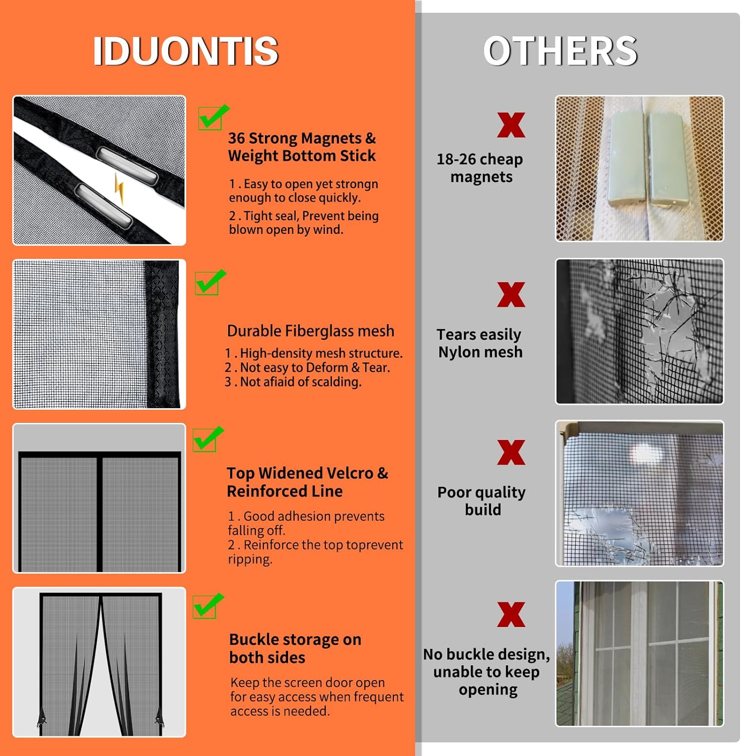 Detalle 1 de Iduontis Magnetic Fiberglass Screen Door, Fits 32 x 80-Inch Doorways
