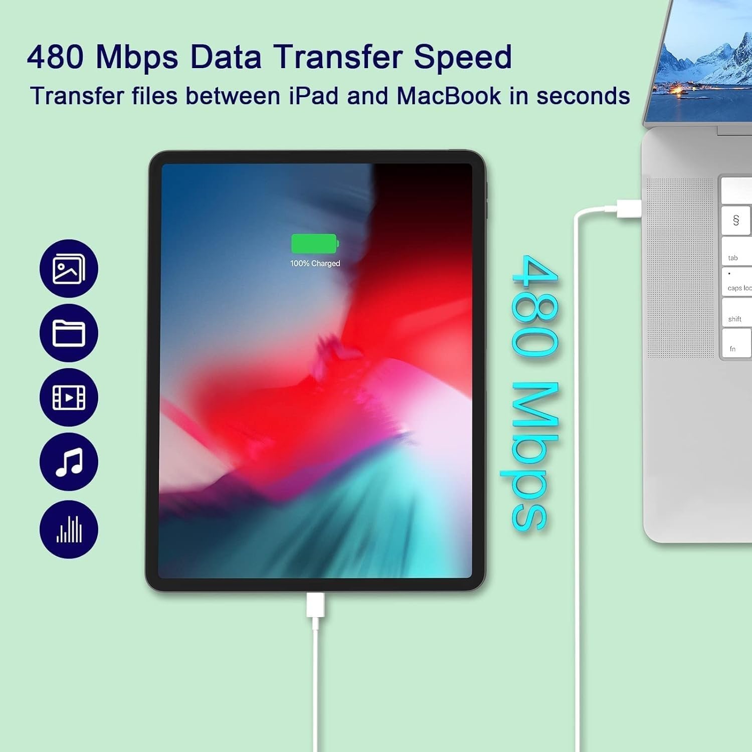 Thumbnail 6 de FUHAYA XHD-PD20W 20W USB-C Charger 2-Pack with 10-Foot Cables