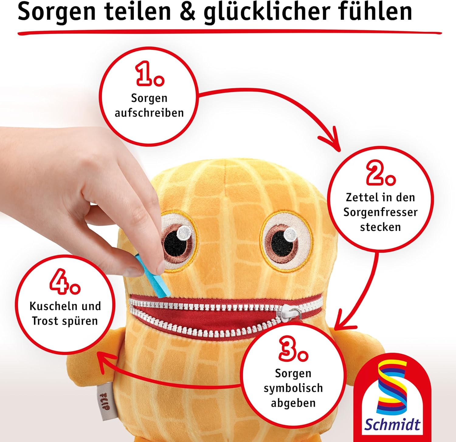 Thumbnail 5 de Schmidt Spiele Sorgenfresser Flip 19 cm