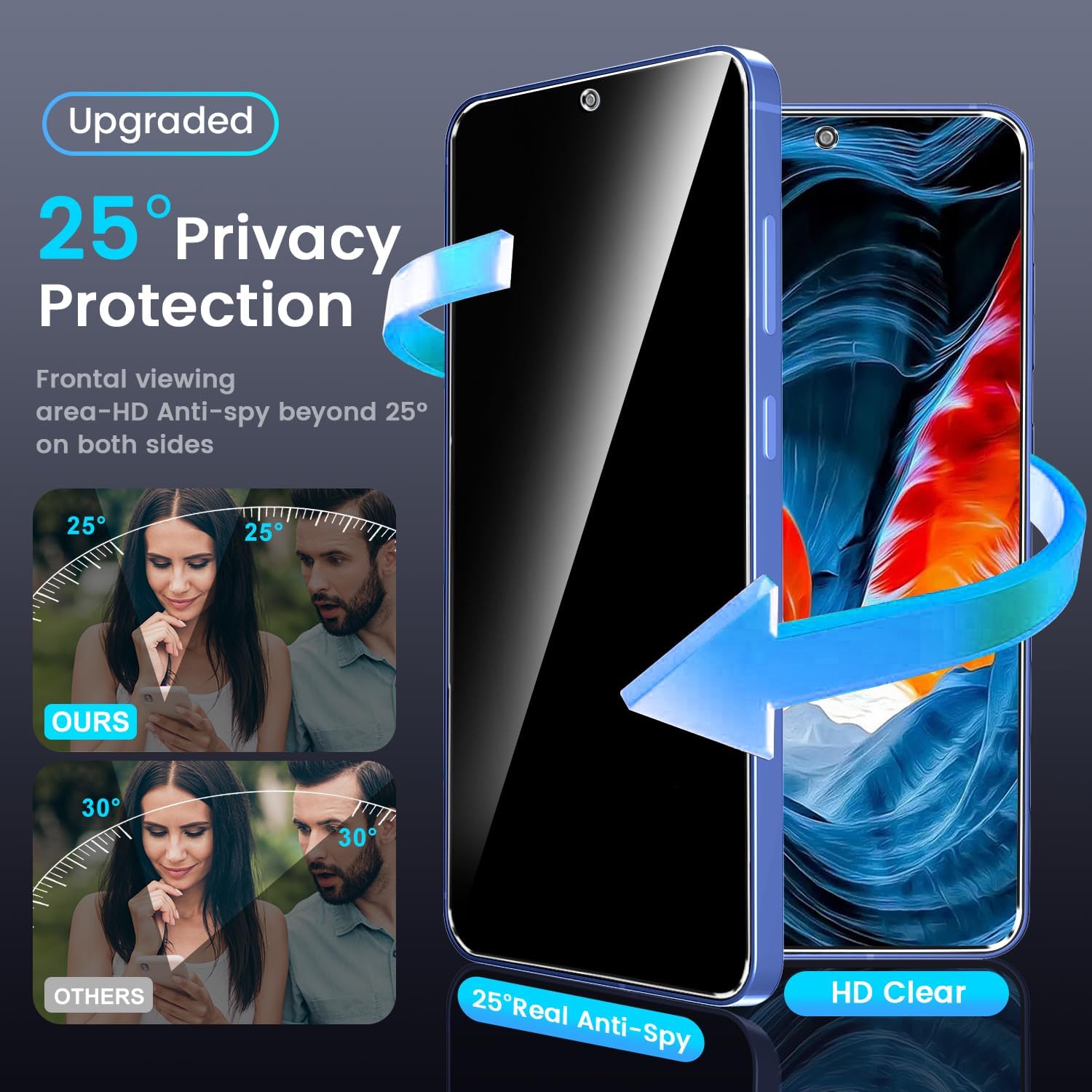 Detalle de Google Pixel 11 Pro Privacy Screen Protector