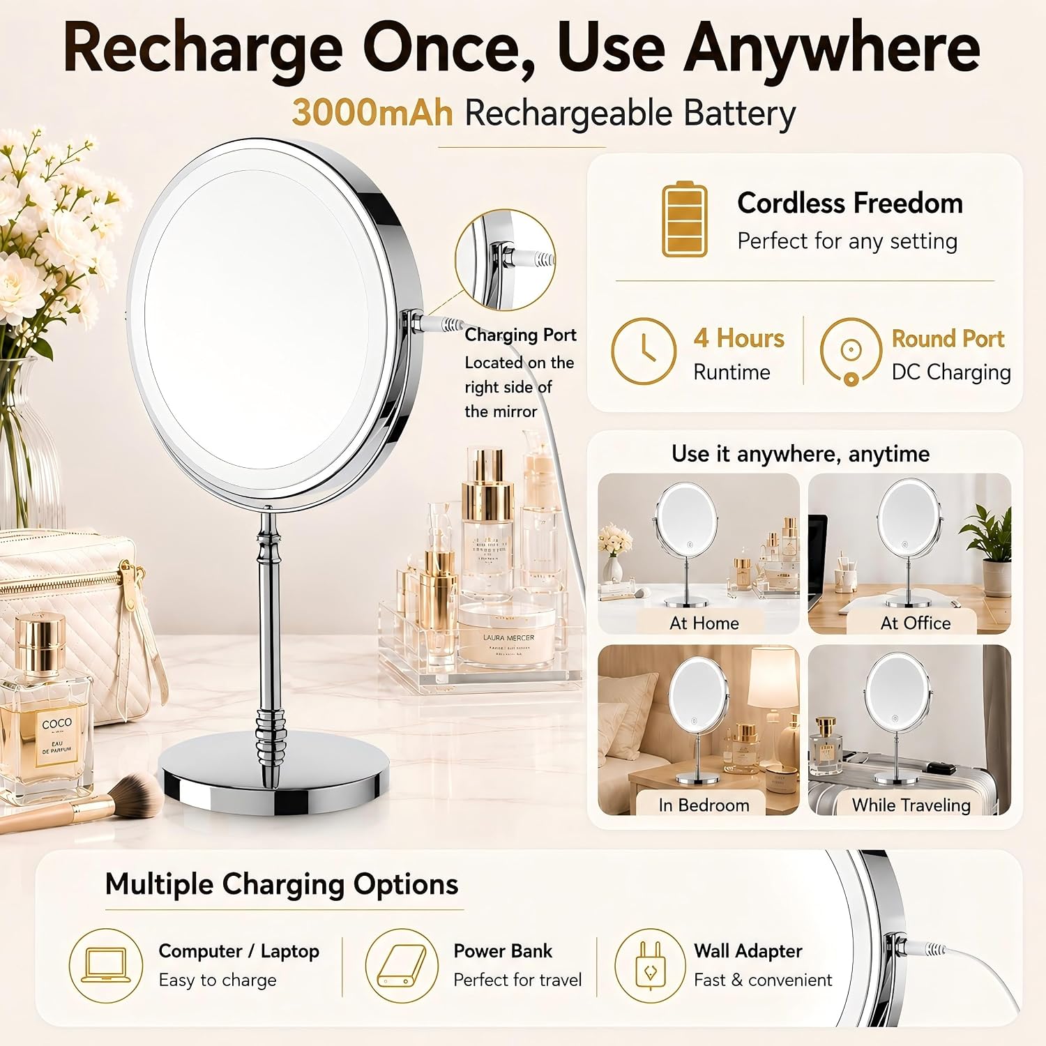Detalle 2 de Lighted Makeup Mirror 3000 mAh ๐