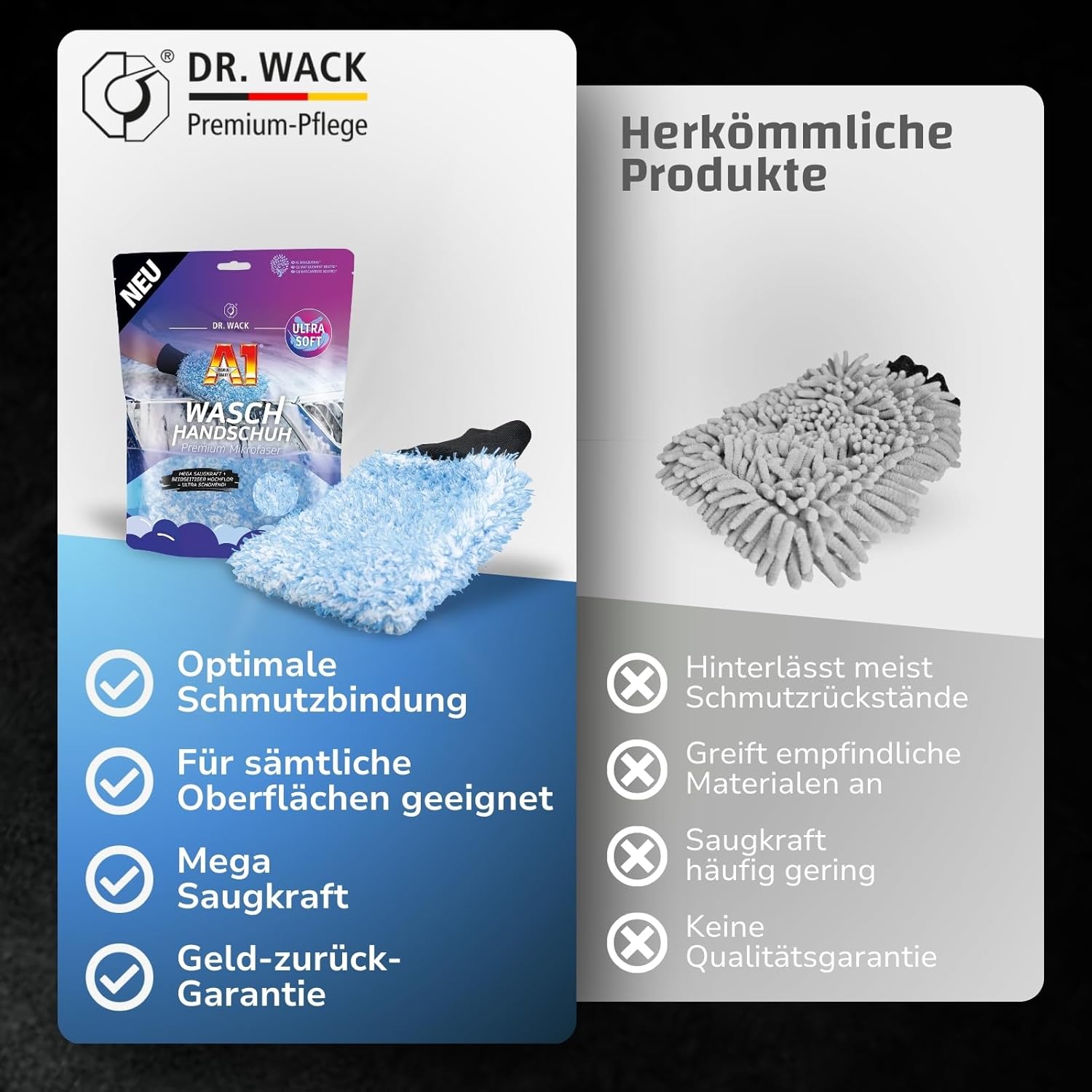 Thumbnail 5 de Dr. Wack A1 Waschhandschuh Auto – Premium Mikrofaser, Ultra-Soft & Saugstark