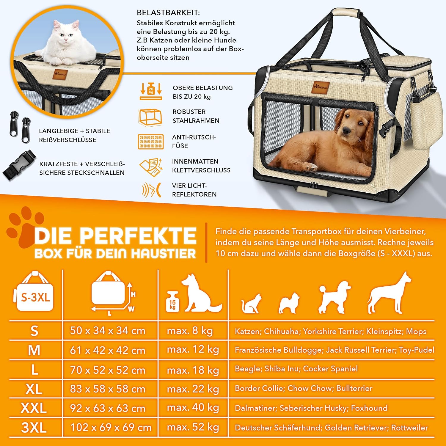 Detalle 2 de TRESKO Hundebox faltbar XXXL (102×69×69 cm) inkl. Leckmatte, Spatel & Reflektoren – Transportbox für Hunde und Katzen