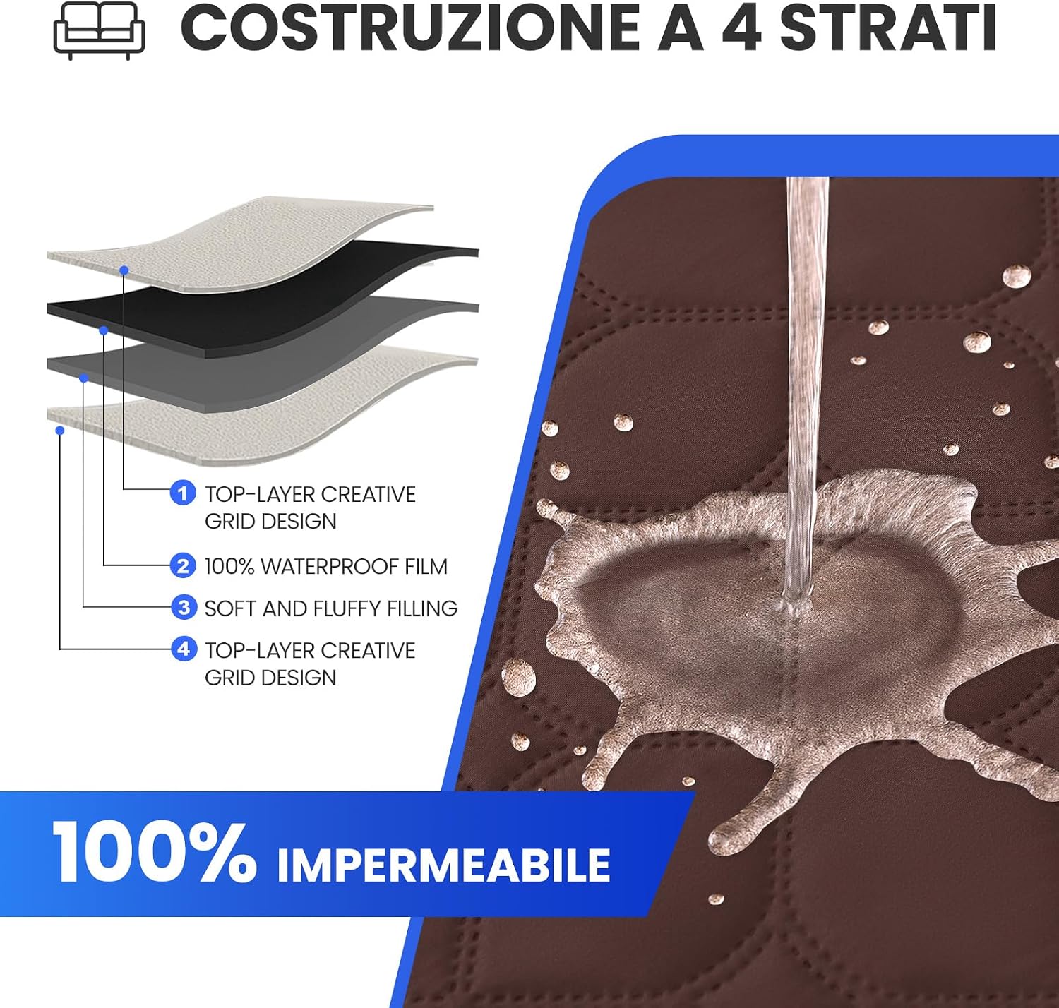 Detalle de Ystyle Copridivano impermeabile con penisola reversibile per divano angolare (3 posti, L 255 cm)