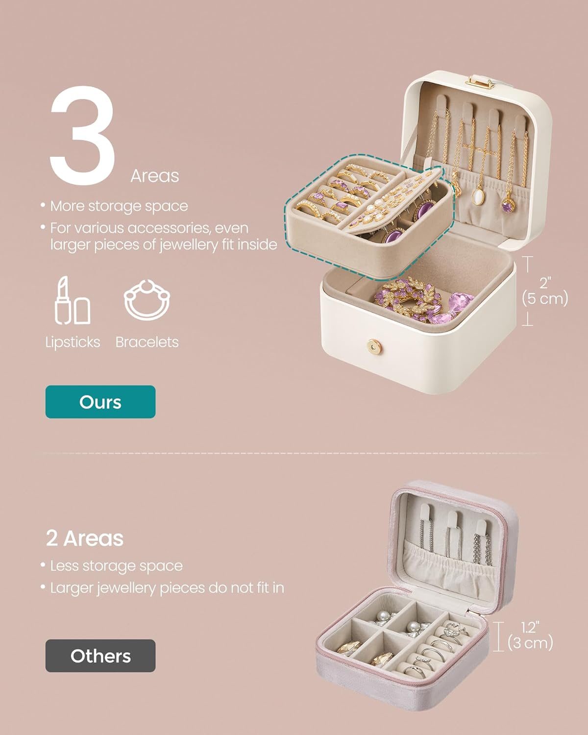 Detalle 2 de SONGMICS 2-Layer Travel Jewellery Box JBC185W03 (Cloud White)