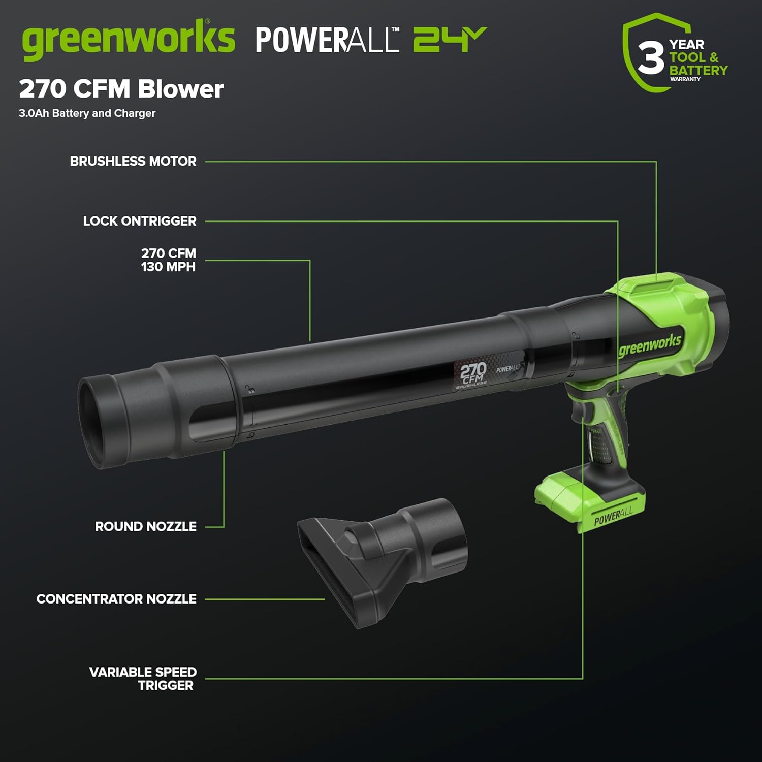 Detalle 2 de Greenworks BL1002HA1 soffiatore a batteria 24V con batteria 4Ah e caricatore 65W PD