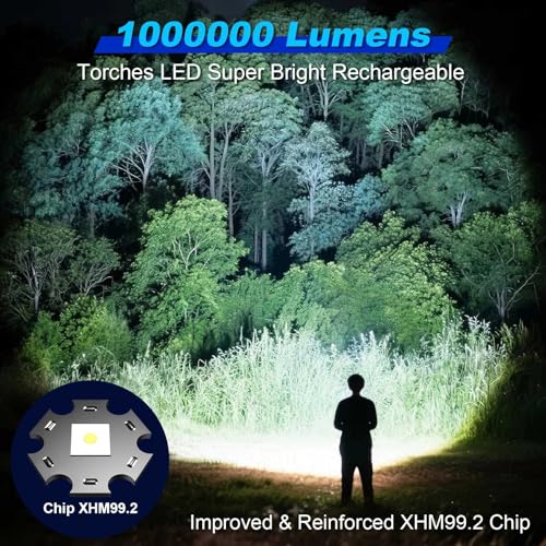 Detalle de Fsiviim 1000000 Lumen Rechargeable Torch: A pragmatic look at this super bright, versatile light