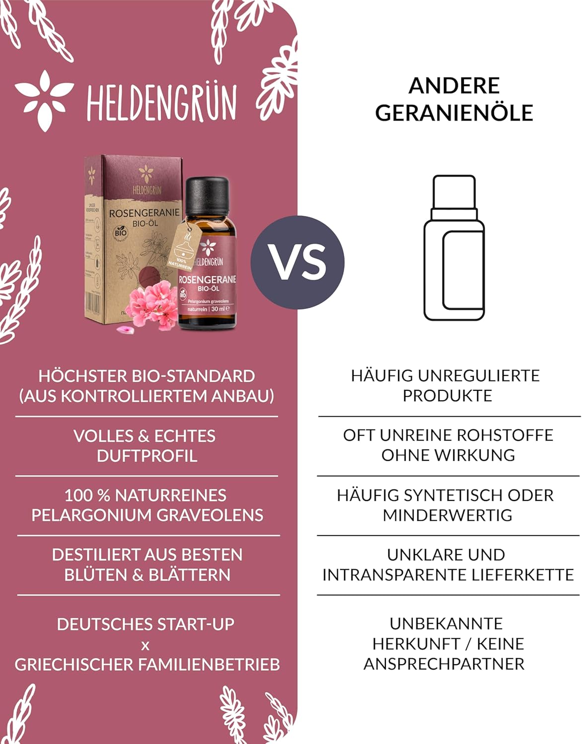Thumbnail 6 de Heldengrün® BIO Rosengeranienöl (100% naturrein) – echtes Rosenduft-Geranienöl für Kosmetik & Aromatherapie