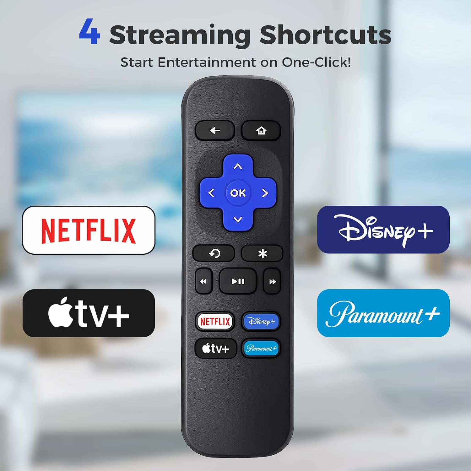Detalle de Replacement Roku Remote (2-Pack) for Roku Box/Express/Premiere — Not for TVs or Sticks