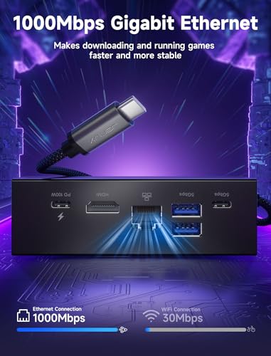 Thumbnail 8 de JSAUX HB0609 Docking Station 6 en 1 para ROG Ally X (2025) y más dispositivos