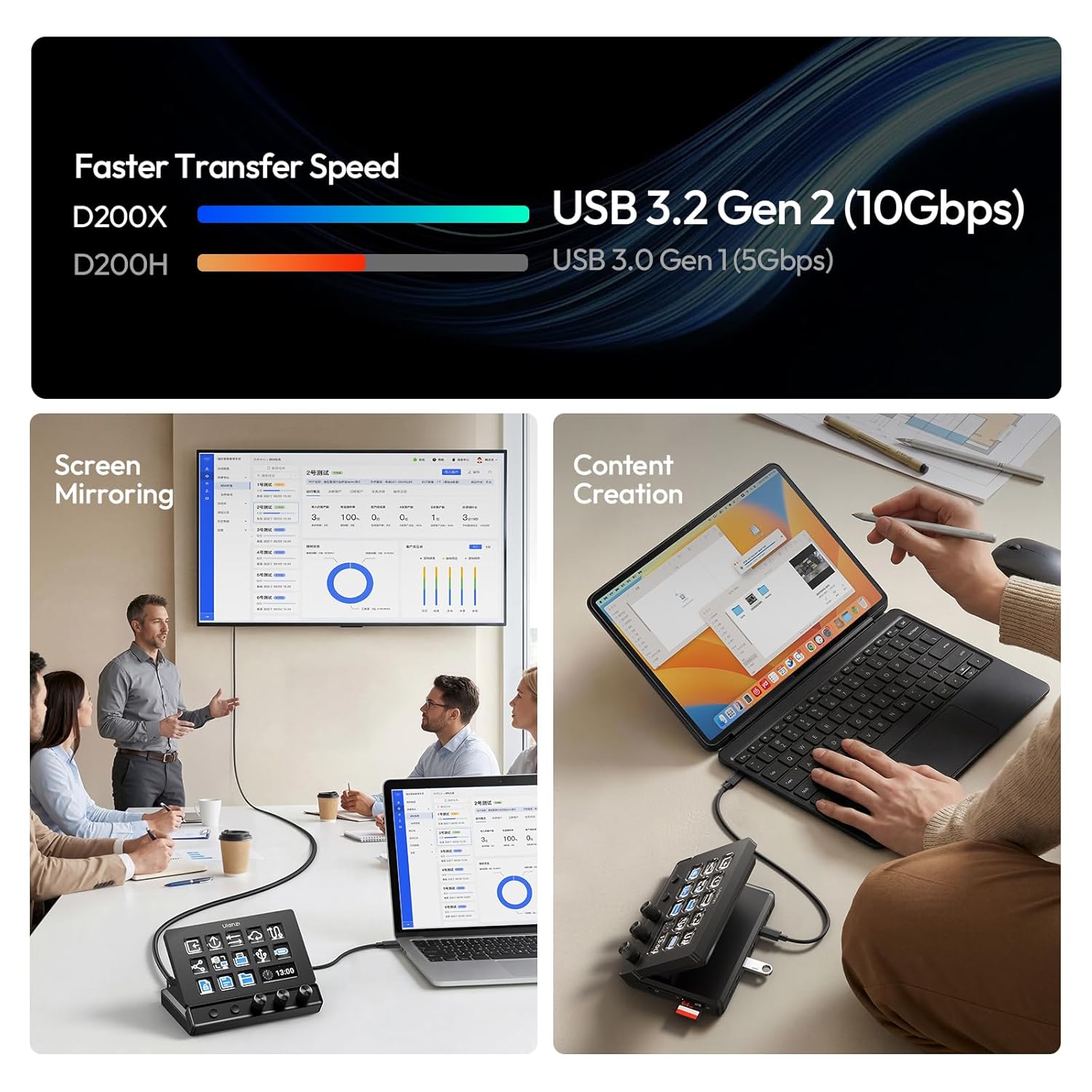 Thumbnail 5 de ULANZI D200X Flow Controller with 3 Knobs and 14 LCD Keys: 8-in-1 USB-C Hub for 4K HDMI Streaming, Editing, and Content Creation