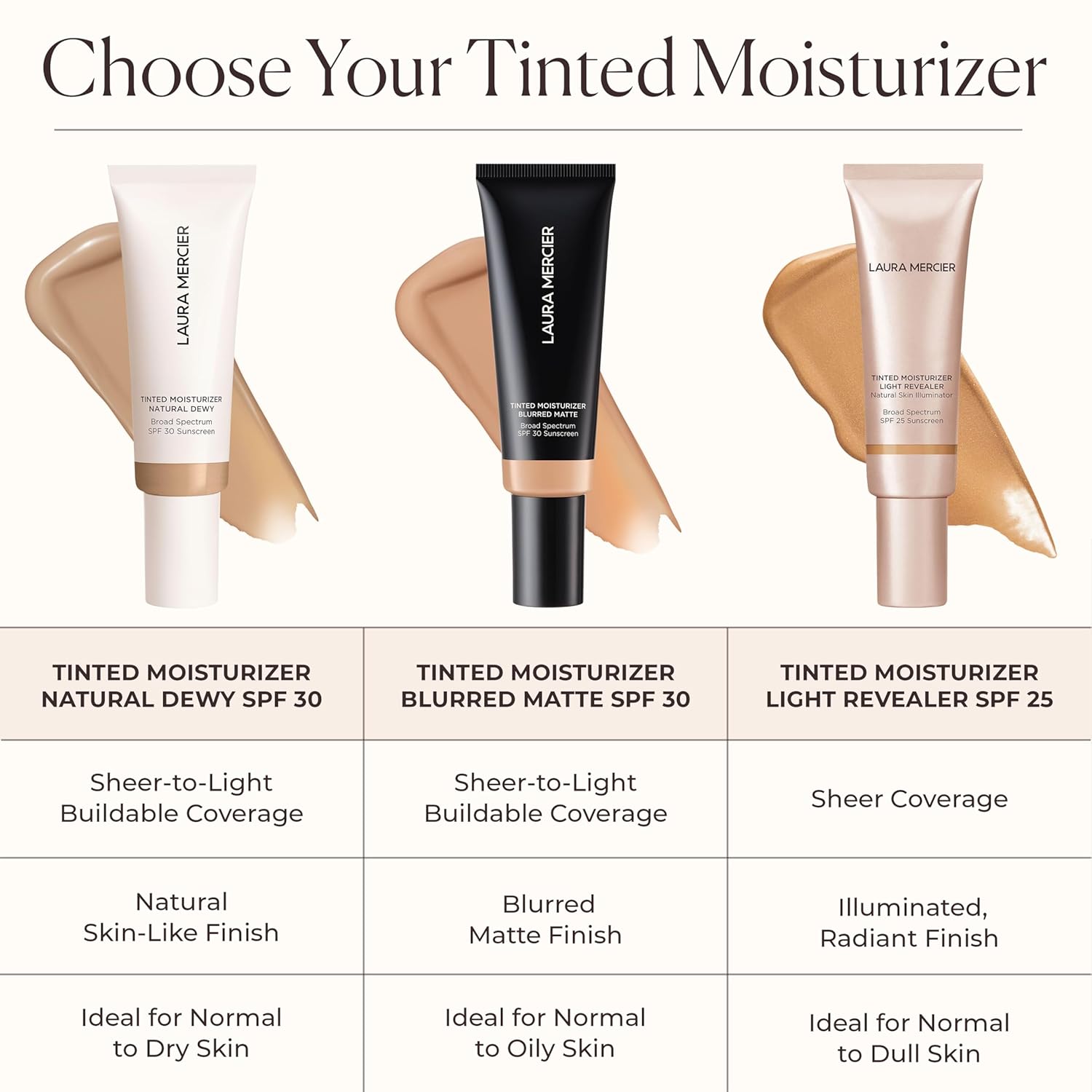 Thumbnail 6 de Laura Mercier Tinted Moisturizer Light Revealer: Ultra-Sheer Hydration with SPF 25