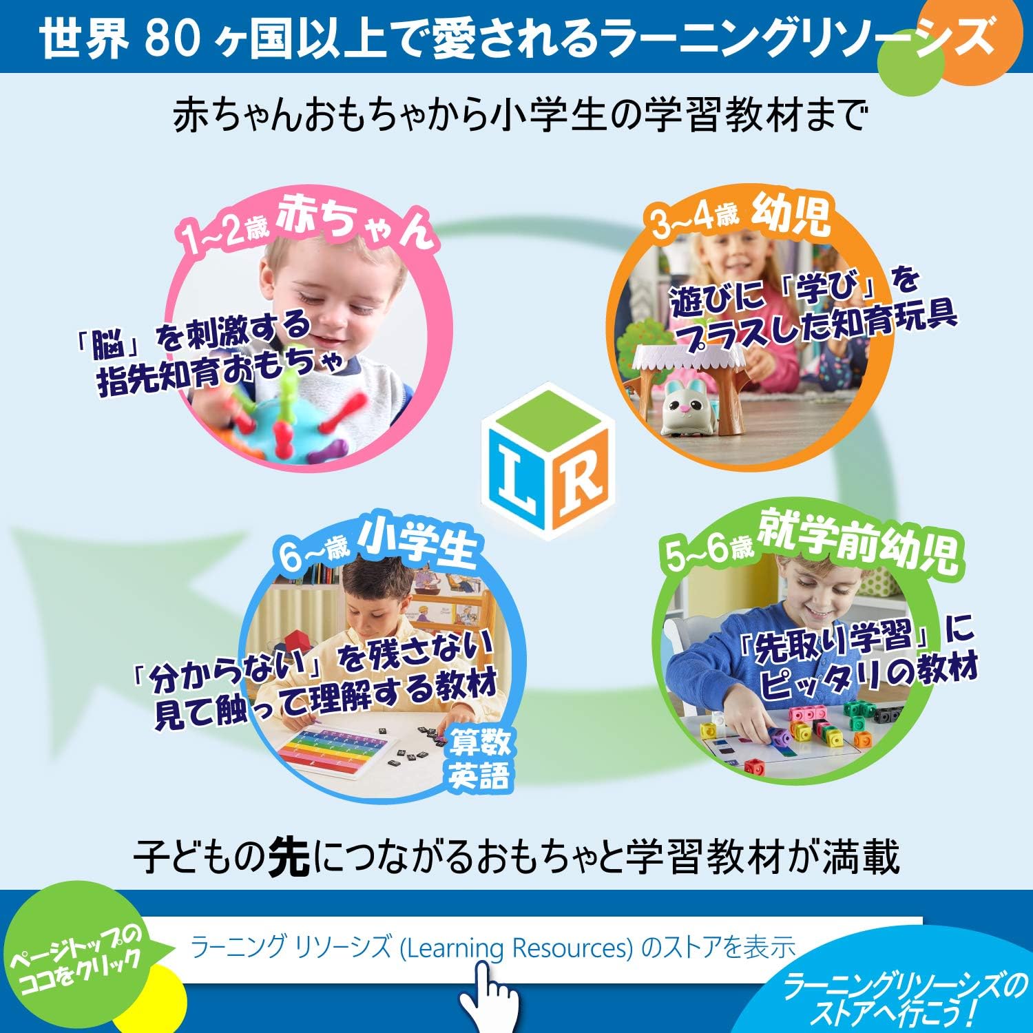 Detalle 2 de ラーニング リソーシズ LSP 2095-J 学習時計 直径13cm・連動する針・日本語ガイド付き