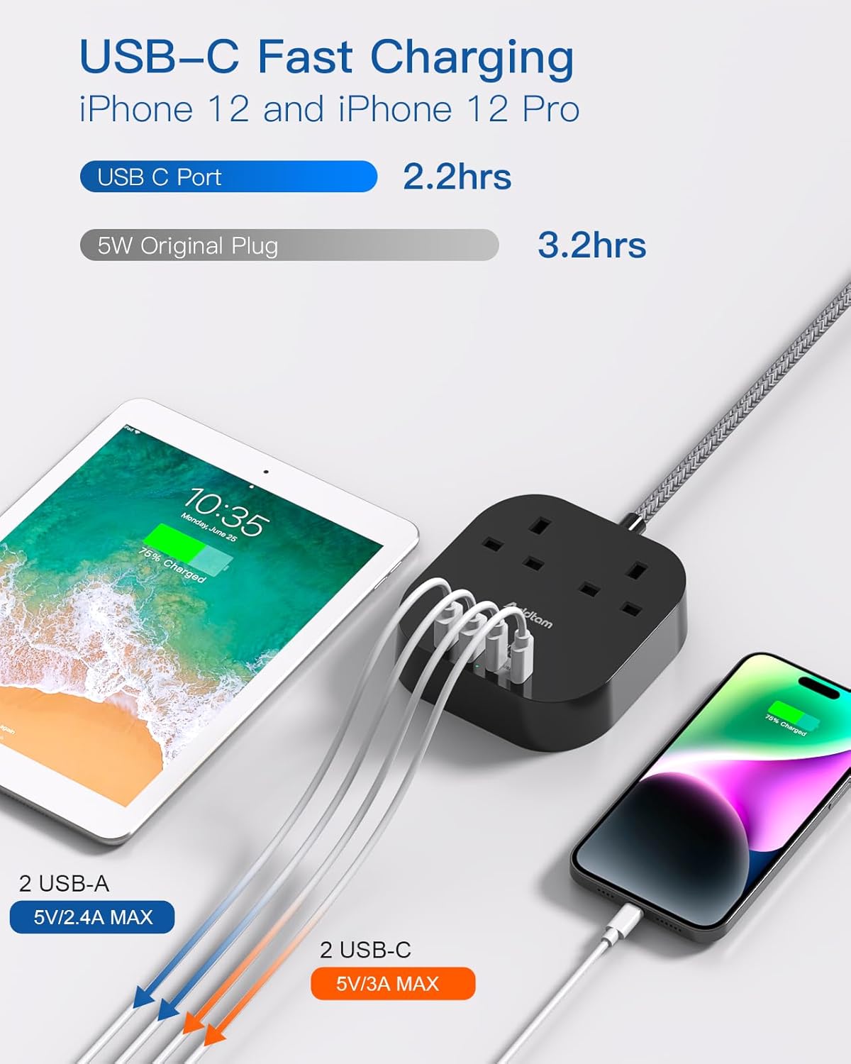 Detalle de Addtam 5M Extension Lead with USB Slots and Braided Cord – 2 UK Outlets, 4 USB Ports (2x USB-C, 2x USB-A) with Surge Protection