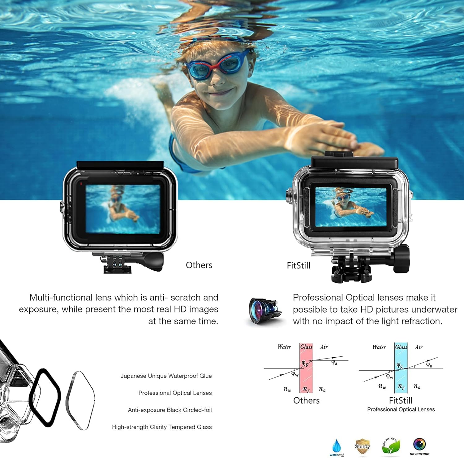 Thumbnail 2 de FiTSTILL Wasserdichtes Gehäuse 60 m für DJI Osmo Action 6 (Dual Cold Shoe, optische Glaslinse)