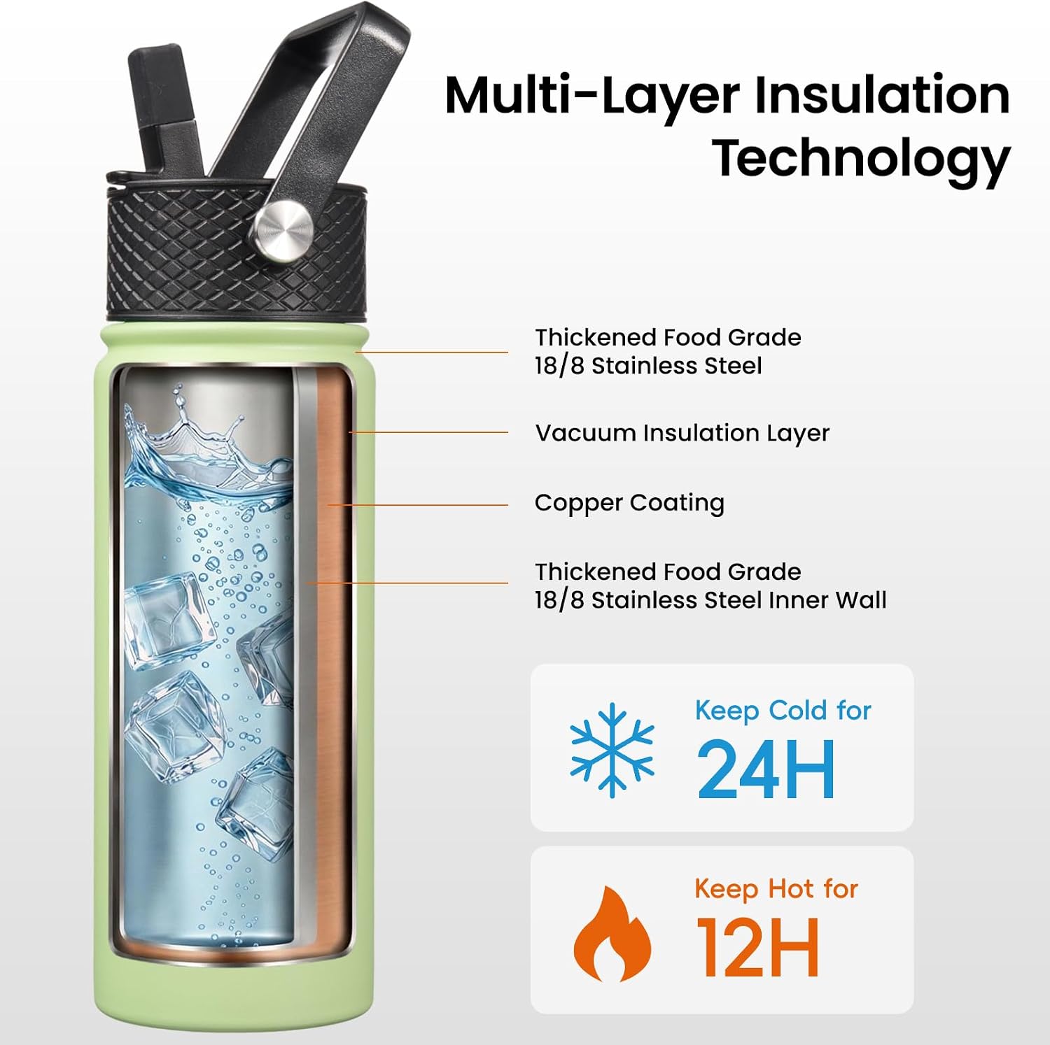 Thumbnail 2 de Konokyo 32 oz Insulated Water Bottle (Stainless Steel) with 3 Lids in Macaron Green