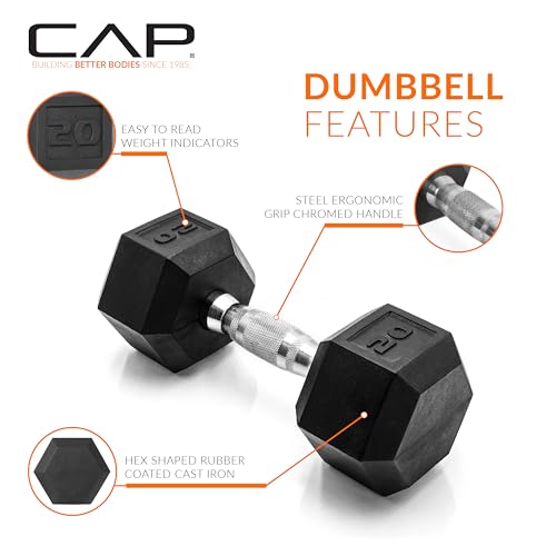 Detalle de CAP 20 lb Rubber Coated Hex Dumbbell Pair with Chrome Handles