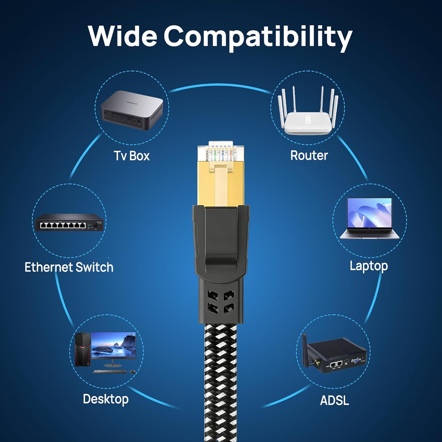 Thumbnail 6 de Cat 8 Ethernet Cable (10 ft) Nylon Braided, Flat SFTP RJ45 Shielded Patch Cord for Gaming, PC, Modem/Router