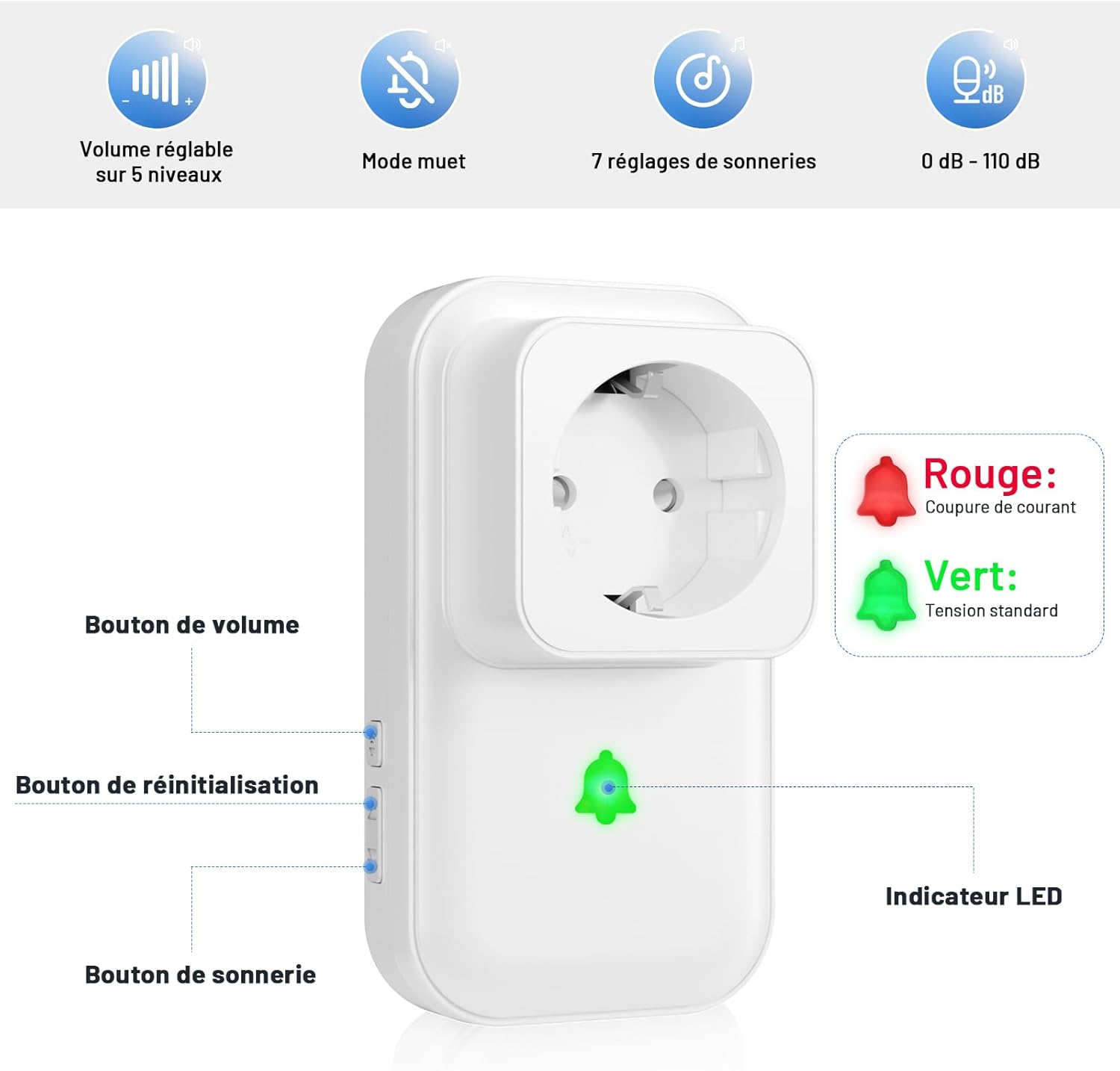 Thumbnail 3 de COTINSE Avviso allarme mancanza corrente con LED e volume regolabile (0–110 dB)
