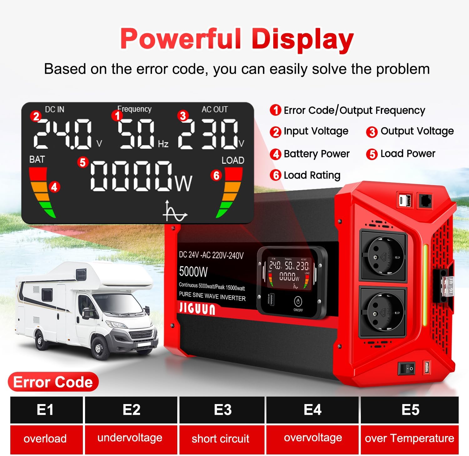 Detalle 2 de JIGUUN 5000W Convertisseur 24V 220V pur sinus