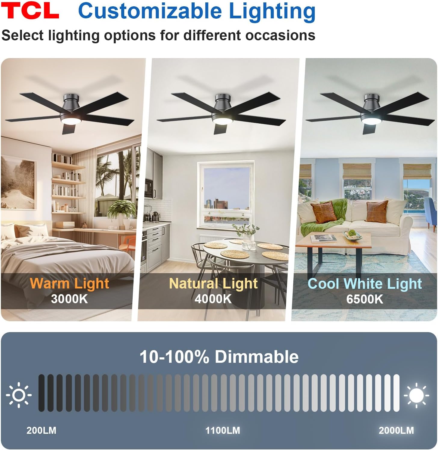 Detalle de TCL 52" Ceiling Fan with Lights โ 6 Speeds ๐