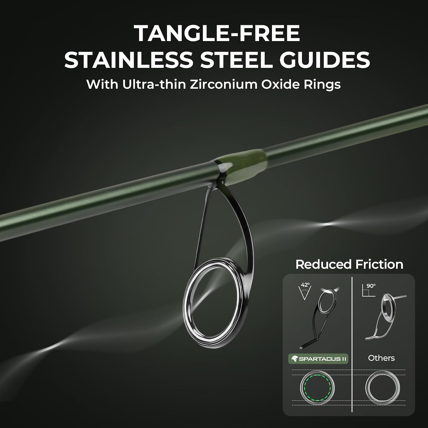 Thumbnail 4 de KastKing Fishing Rod and Reel Combo, IM6 Graphite