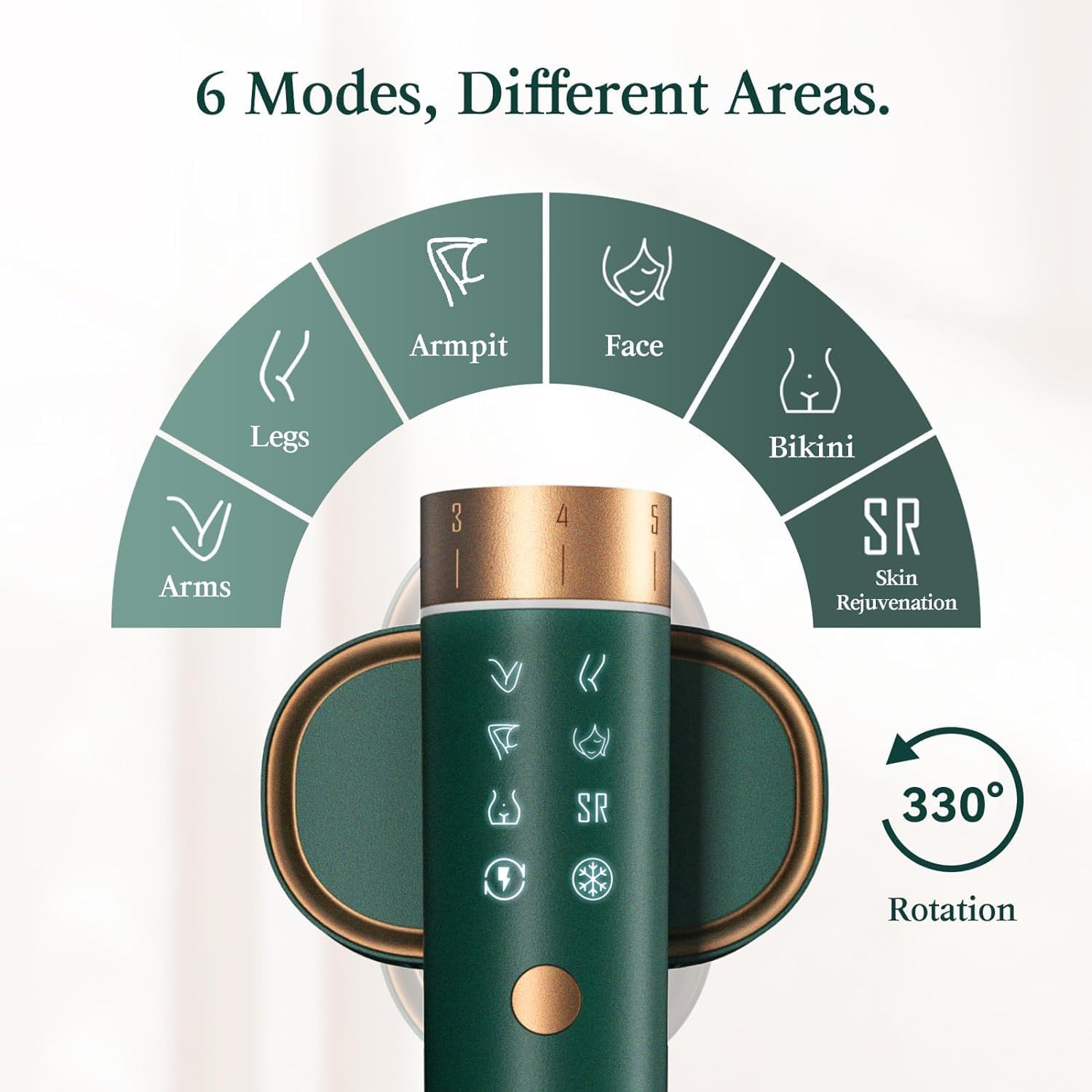 Detalle de JOVS Laser Hair Removal IPL Device with 37°F Sapphire Cooling, 6 Modes, 330° Rotating Head