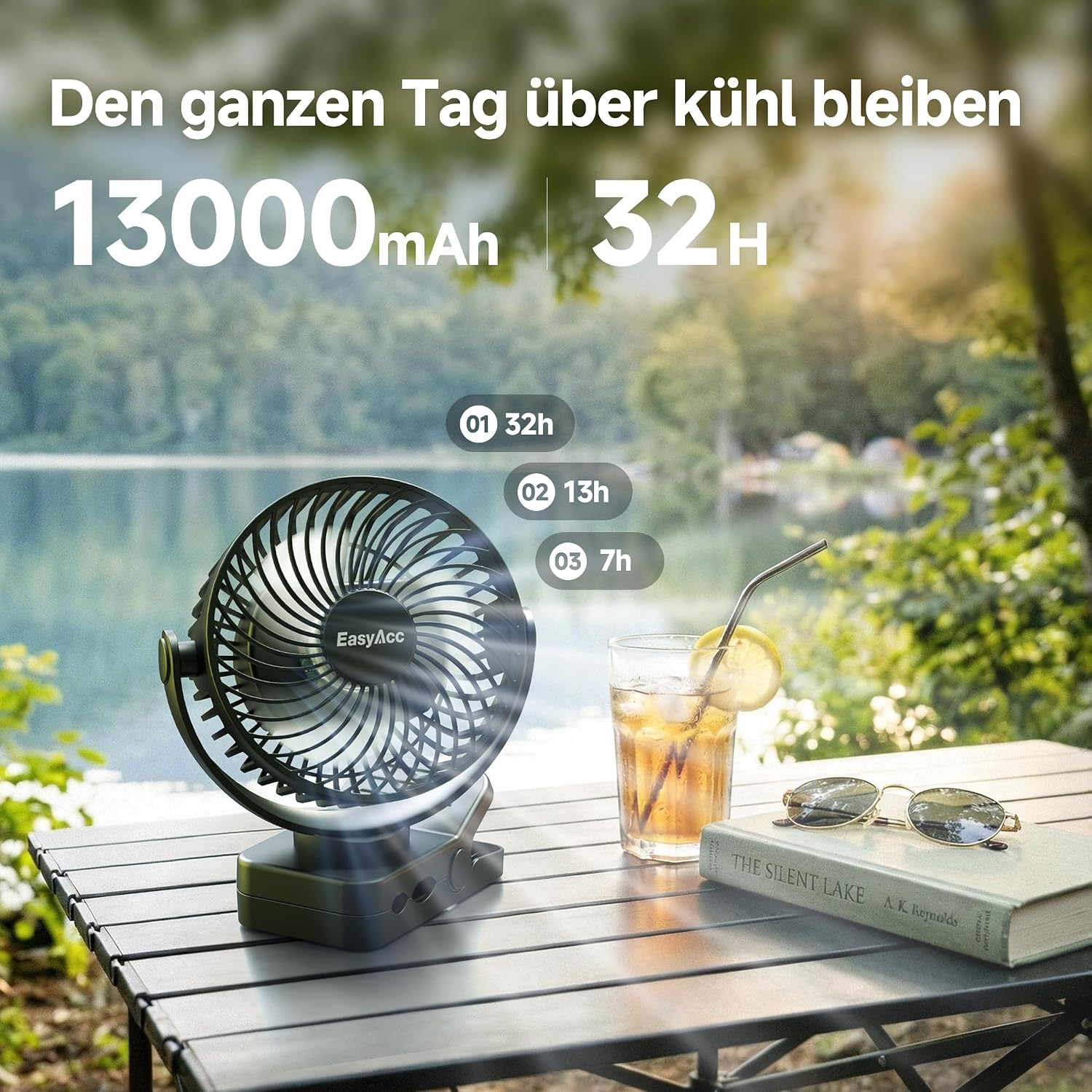 Thumbnail 2 de EasyAcc Portable Clip Fan with Magnetic Base & LED Light — 13000mAh Rechargeable Camping Fan