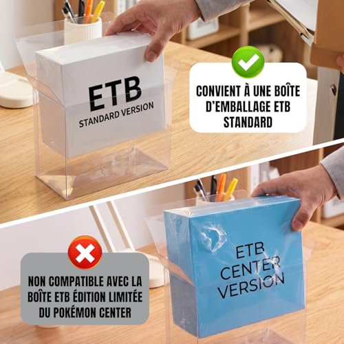 Thumbnail 8 de Wigearss 10 Pièces Boîtes de Protection pour Pokémon ETB – Étui PET transparent pour Pokémon TCG