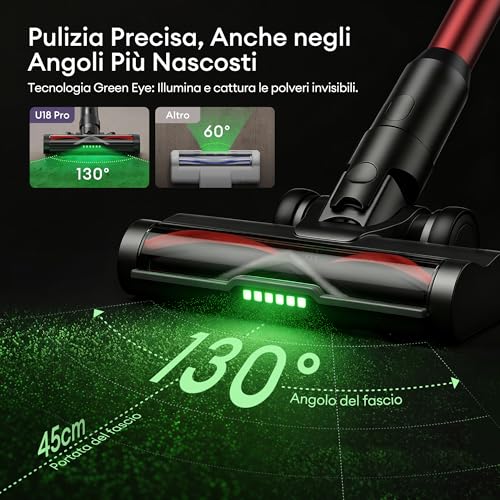 Thumbnail 6 de Ultenic 55KPa/80Min Aspirapolvere Senza Fili: Potenza, Autonomia e Versatilità senza grovigli