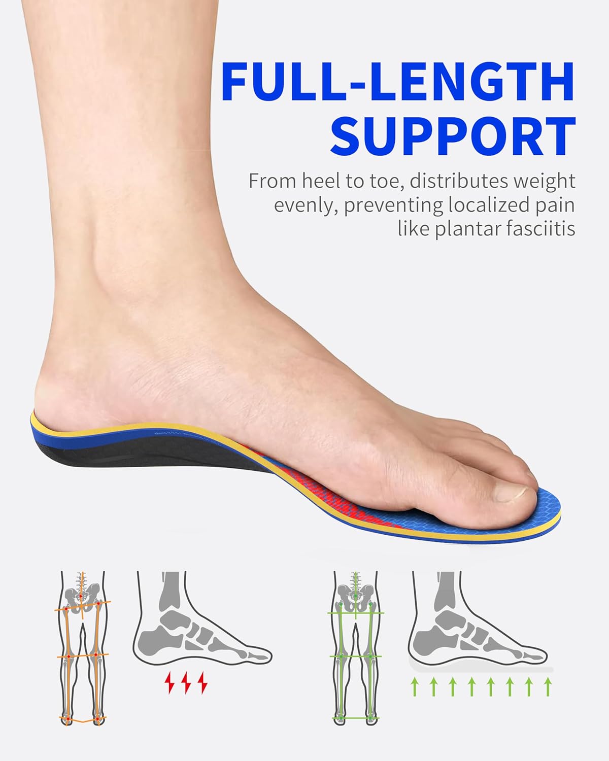Detalle 2 de WalkHero Arch Support Insoles ⚙