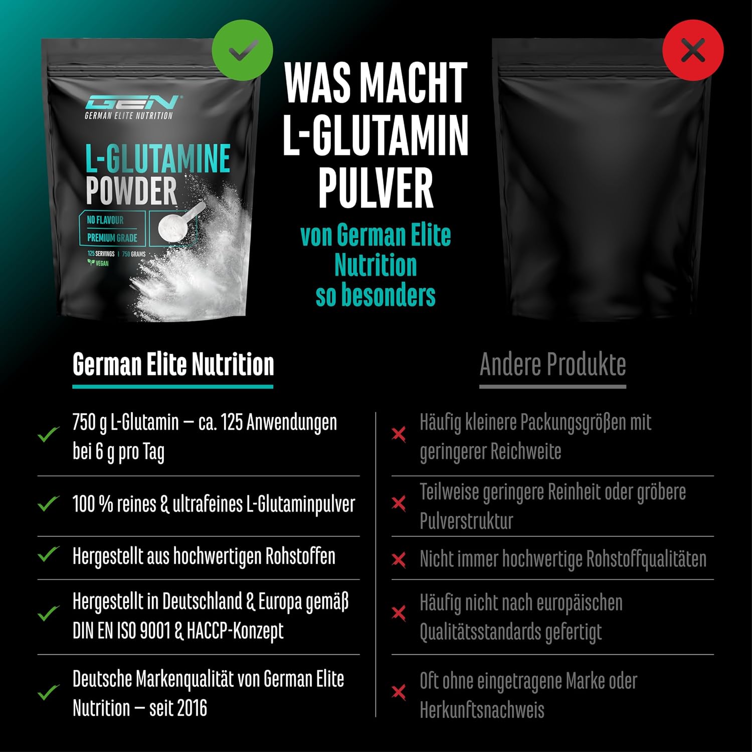 Detalle de L-Glutamin Pulver 750 g (Premium Qualität) – rein, vegan & unaromatisiert