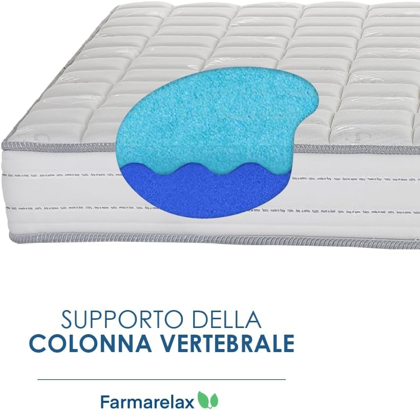 Thumbnail 5 de Farmarelax Materasso Ortopedico in Memory EcoBlu, singolo 80x190 cm, altezza 17 cm